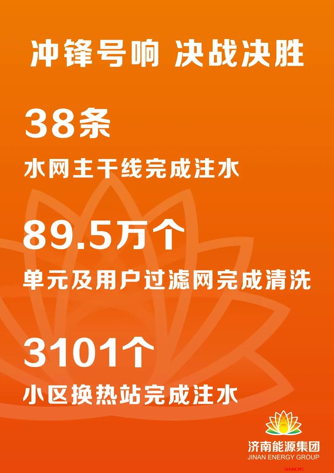 优惠活动办理大厅 - 首页