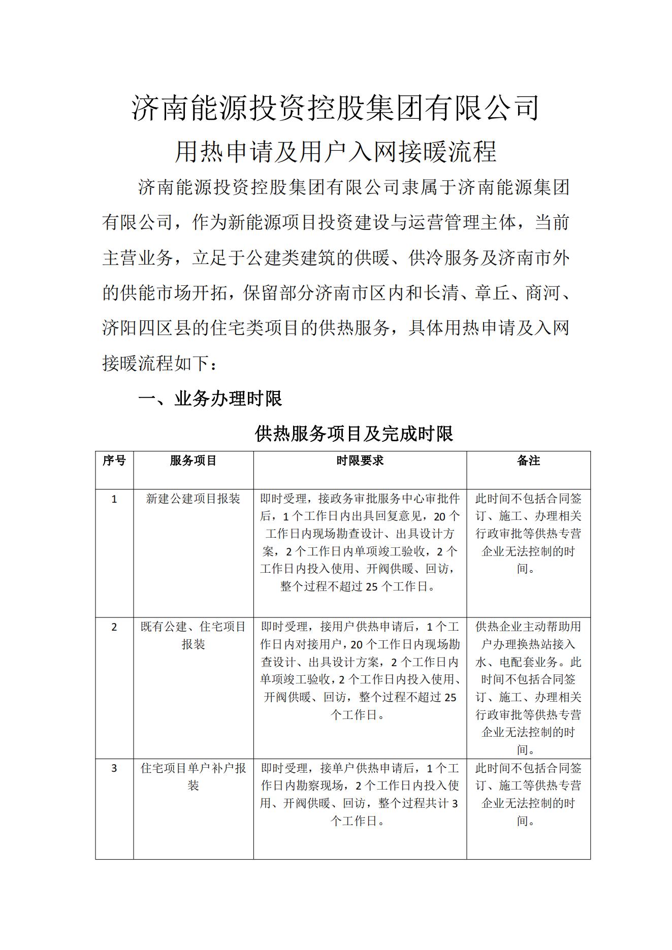 优惠活动办理大厅 - 首页