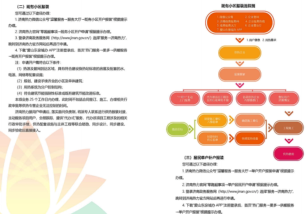 优惠活动办理大厅 - 首页
