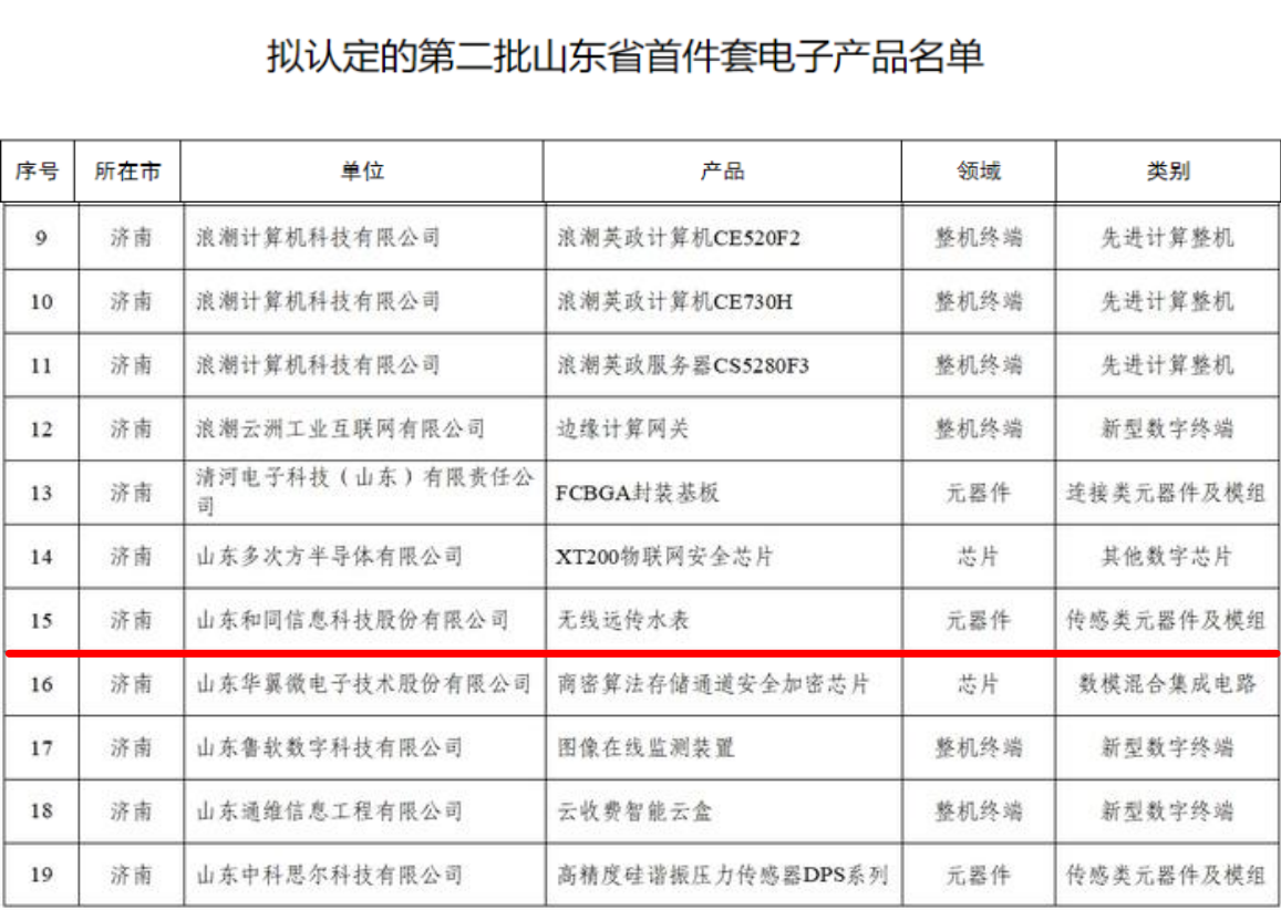 优惠活动办理大厅 - 首页